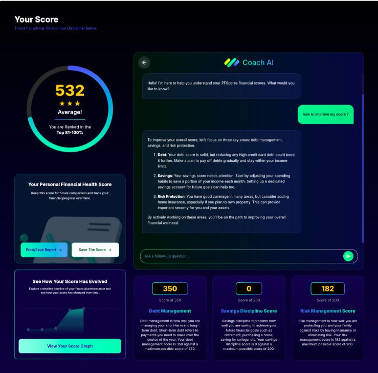 AI Financial Scoring SaaS
